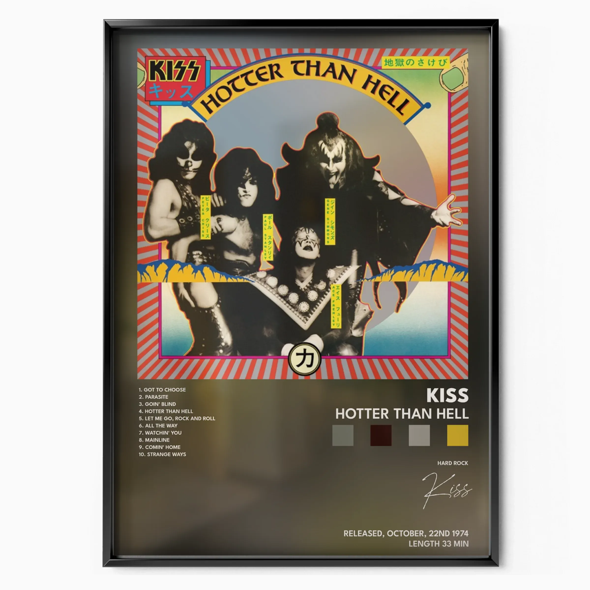 Hotter Than Hell Album poster