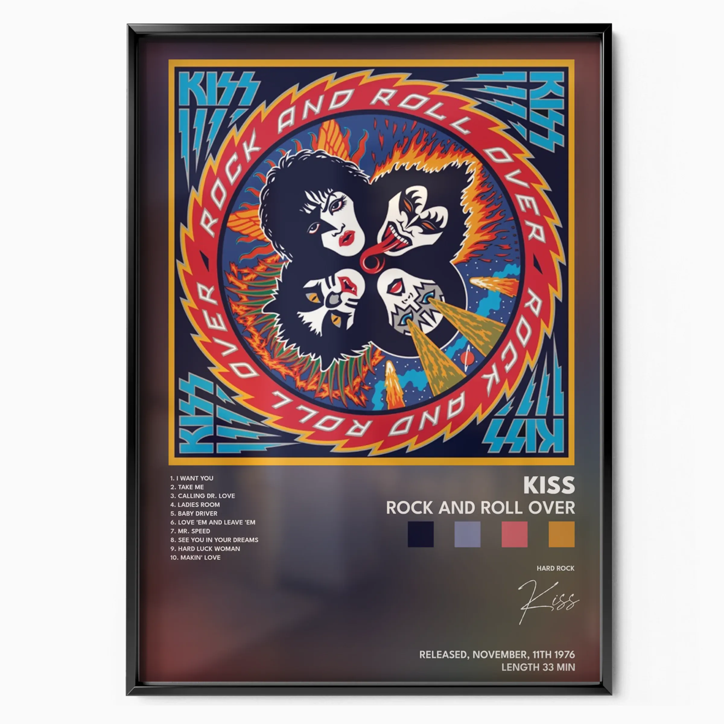 Rock and Roll Over Album poster