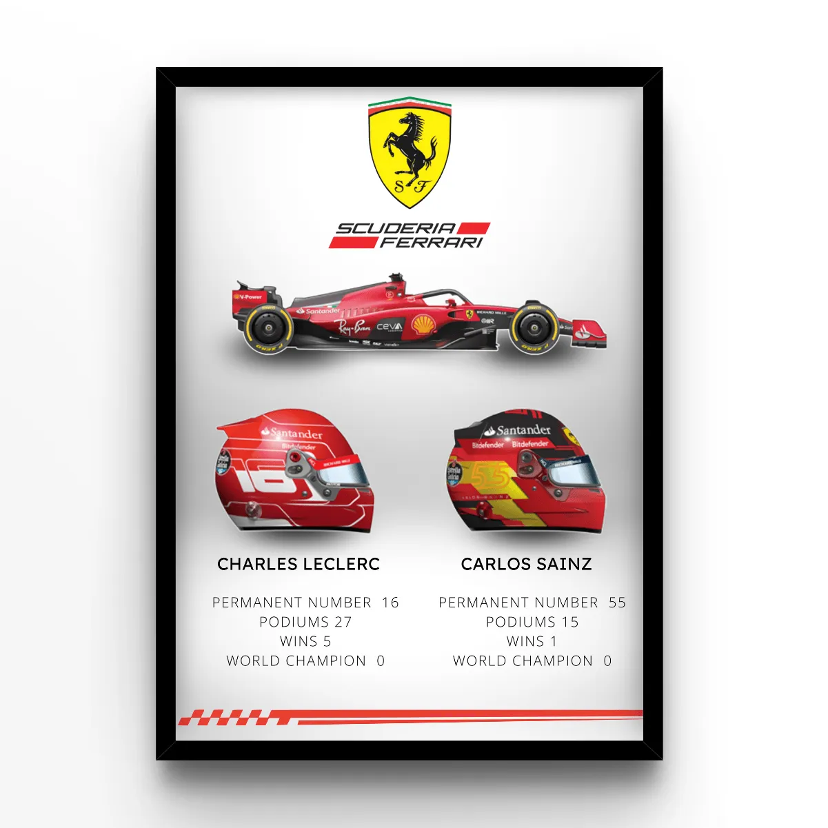 Team Ferrari 2023 poster, museum grade matte print