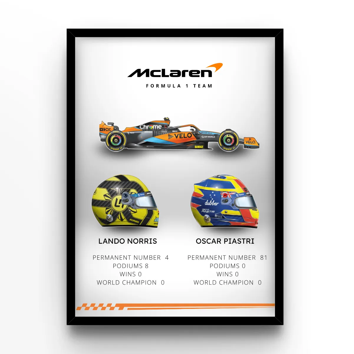 Team McLaren 2023 poster, museum grade matte print