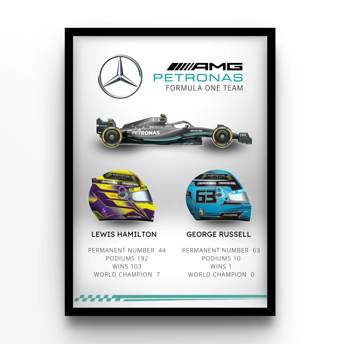 Team Mercedes 2023 poster, museum grade matte print