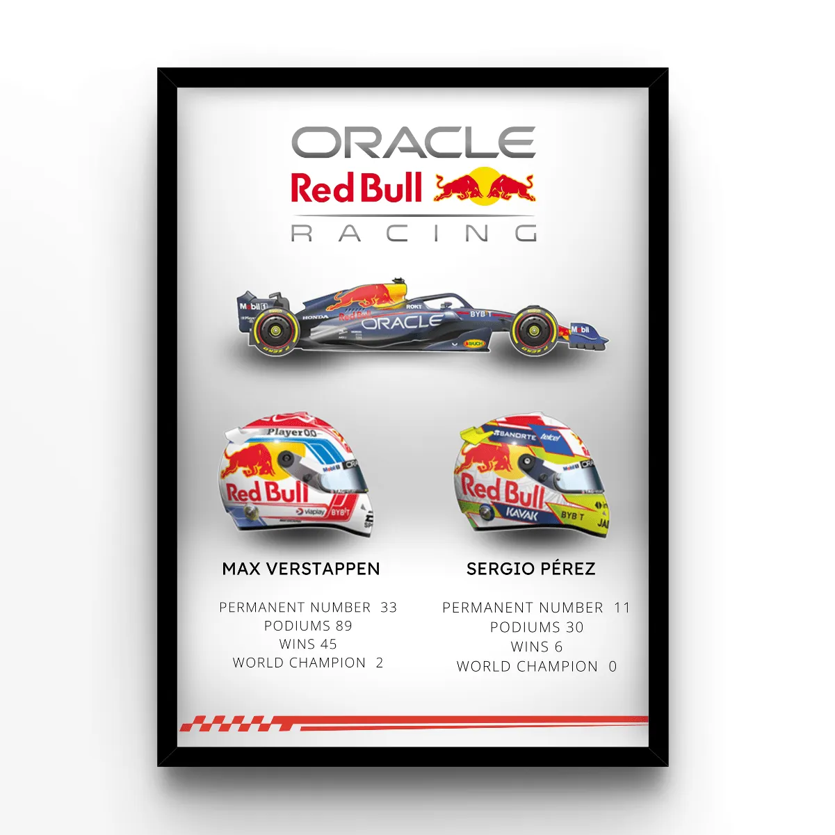 Team Red Bull 2023 poster