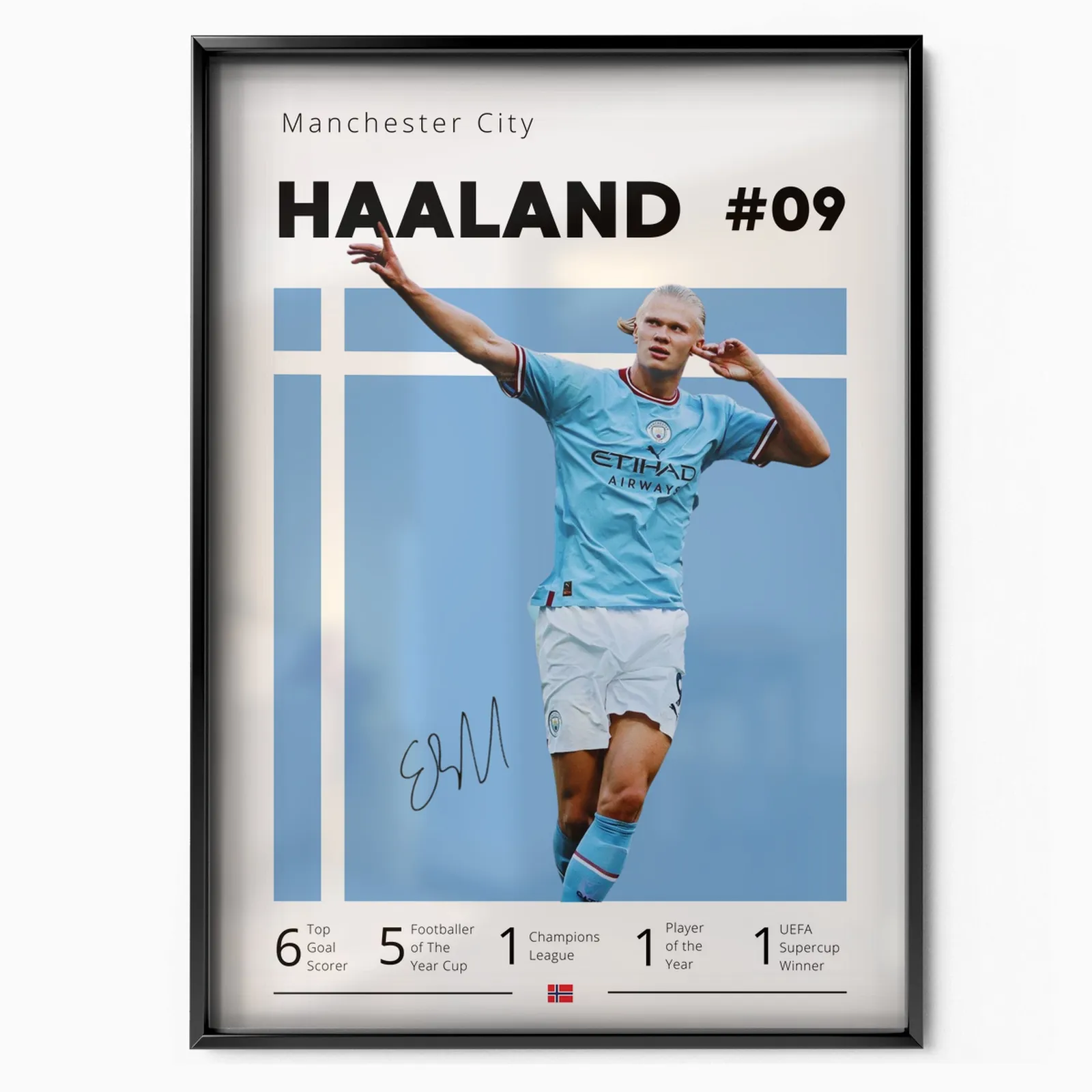 Erling Haaland poster, museum grade matte print
