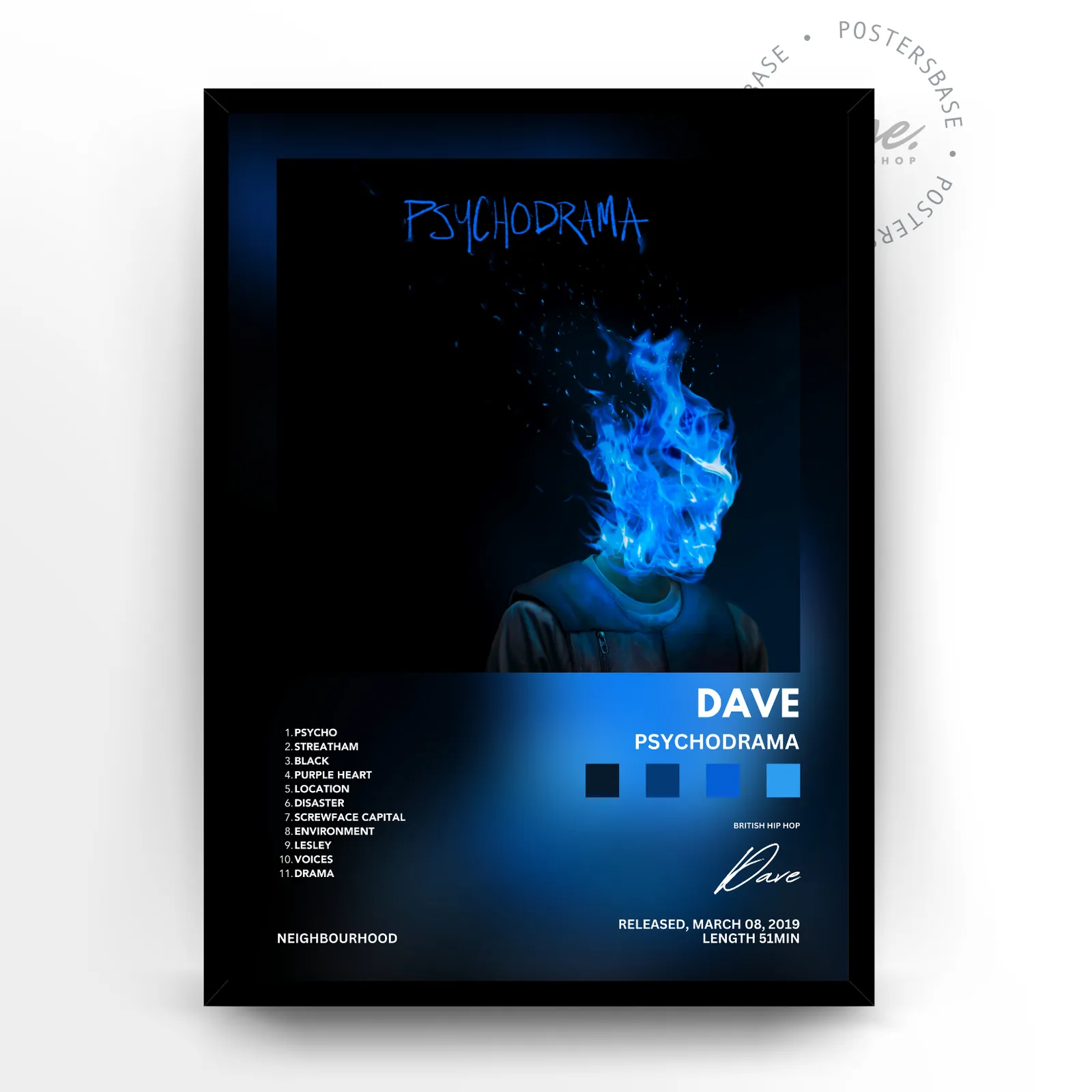 Psychodrama Album poster, museum grade matte print