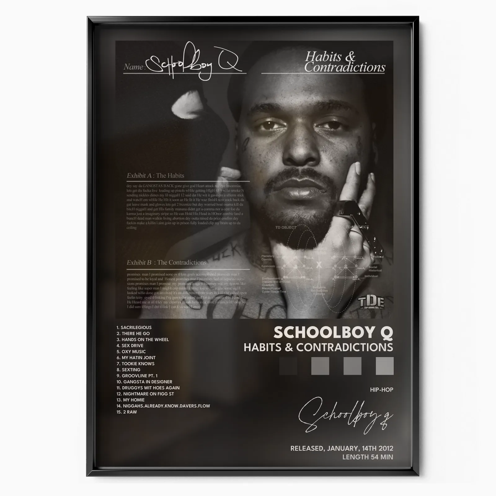 Schoolboy Q - Habits  Contradictions poster, museum grade matte print
