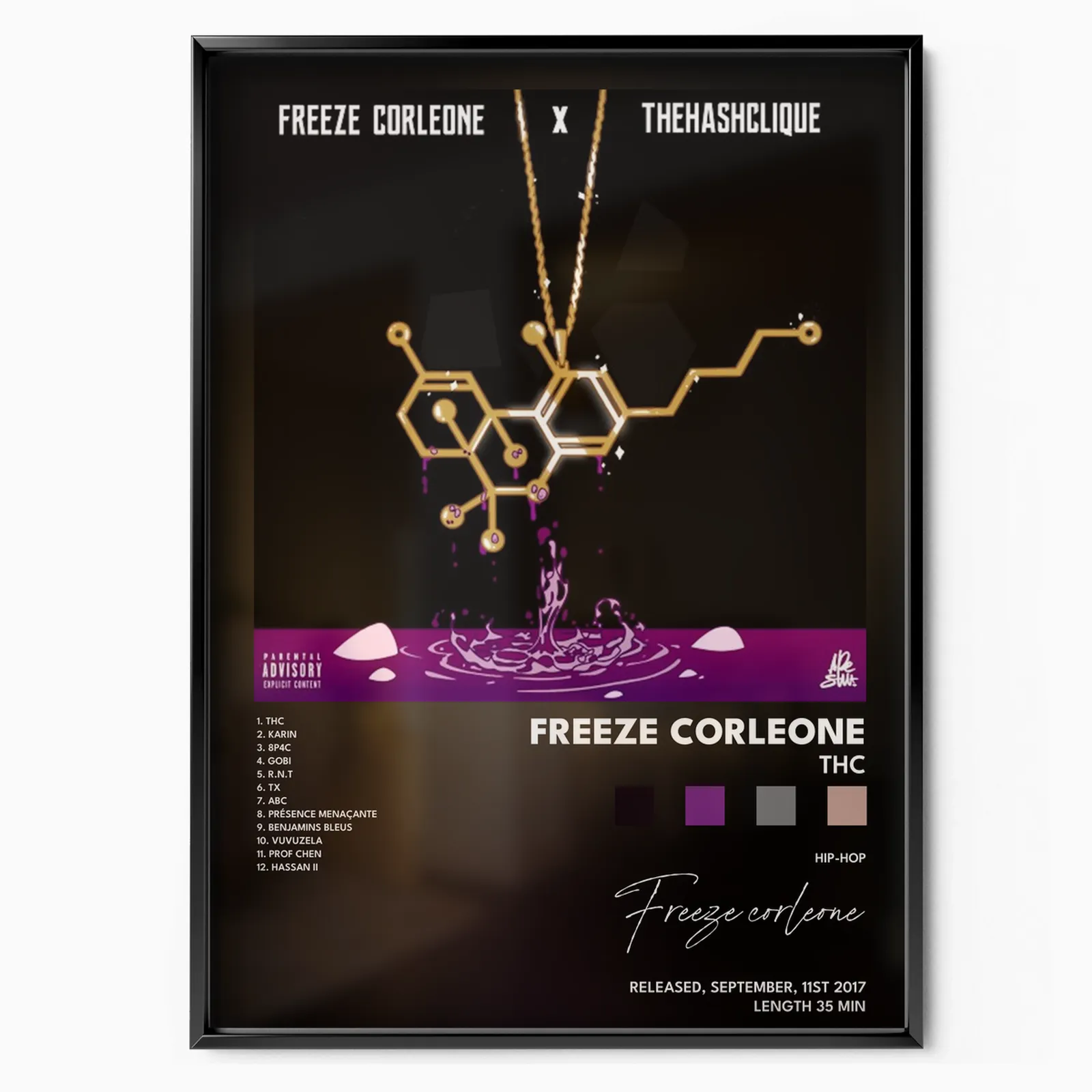 THC poster