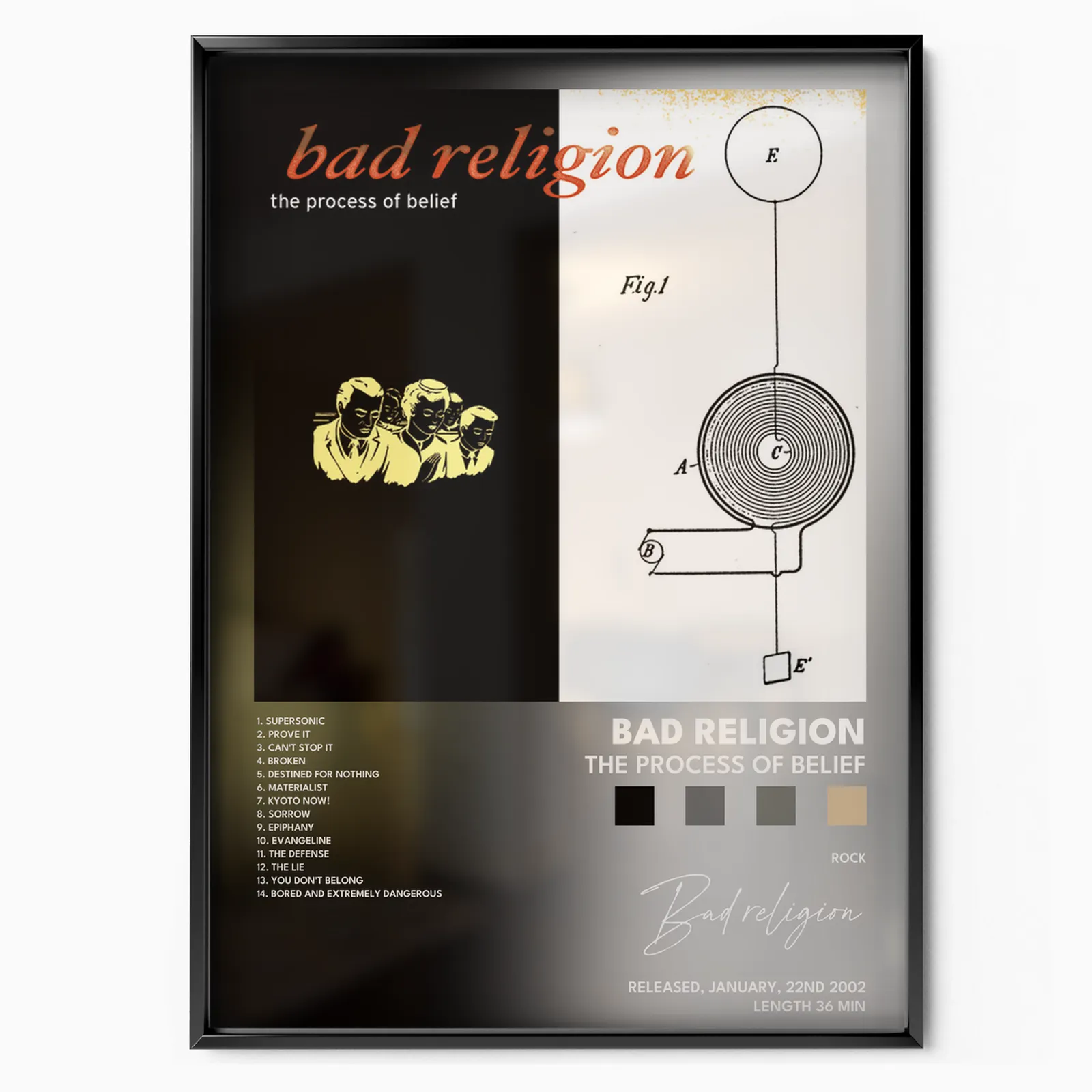The Process of Belief Album poster, museum grade matte print